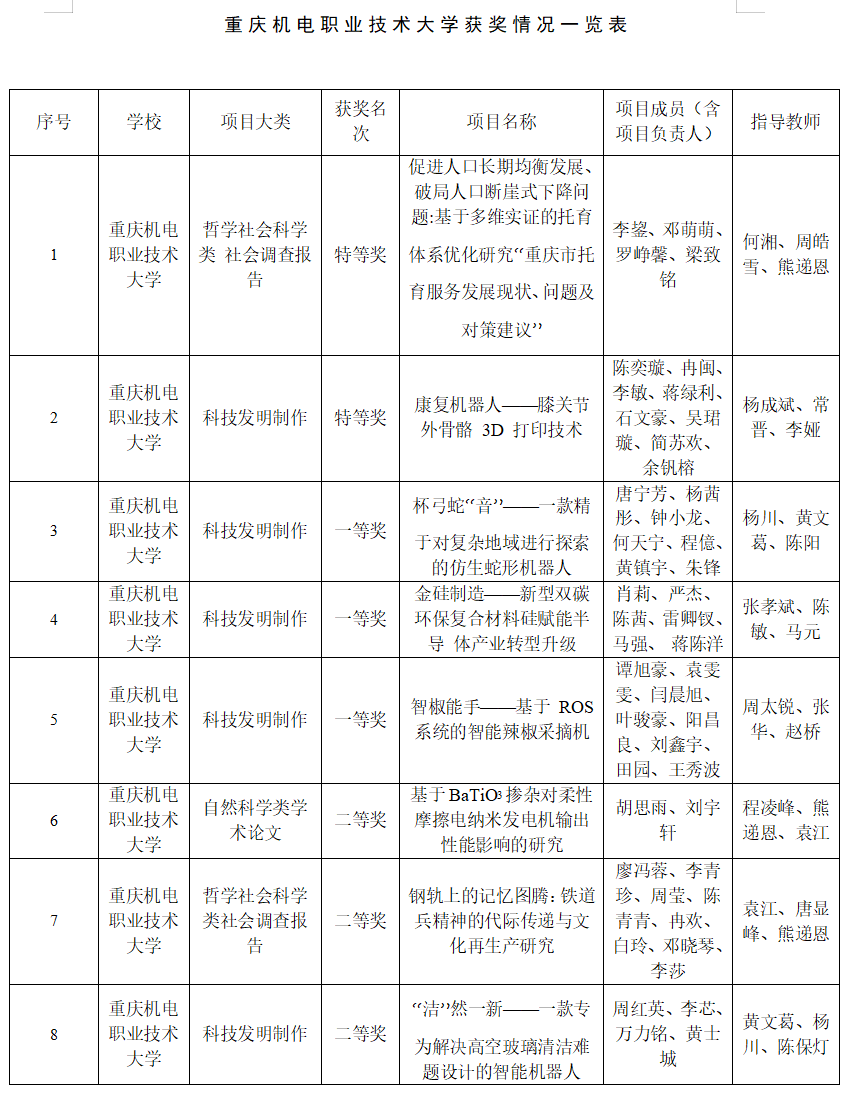 屏幕截图 2025-07-08 160725 屏幕截图 2025-07-08 160725